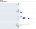SIP Profiles external Mtech Destination.JPG
