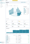 tenant-01-dashboard.png